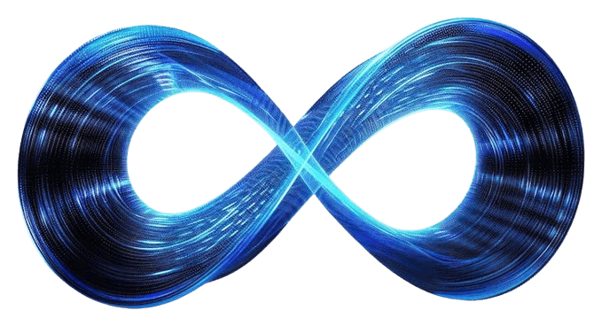 DevOps Visual