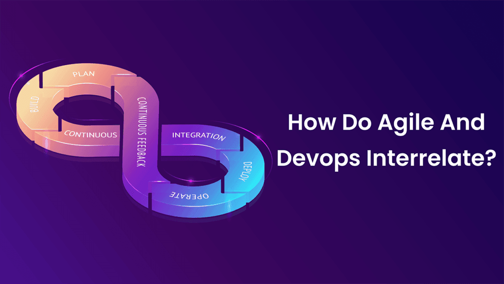 How Do Agile And Devops Interrelate?