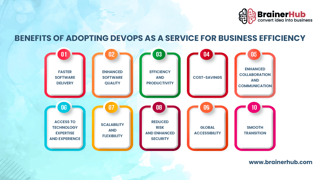 Benefits-of-Adopting-Devops-as-a-service-for-Business.png