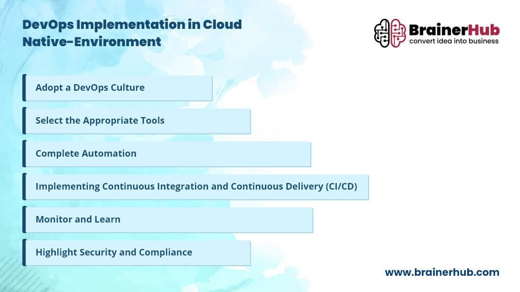 DevOps-Implementation-in-Cloud-Native-Environment.jpg
