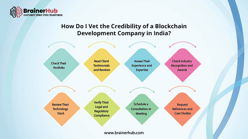 How-to-Choose-Indian-Blockchain-Development-Company.png