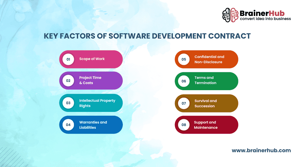 Key-Factors-of-Software-Development-Contract.png