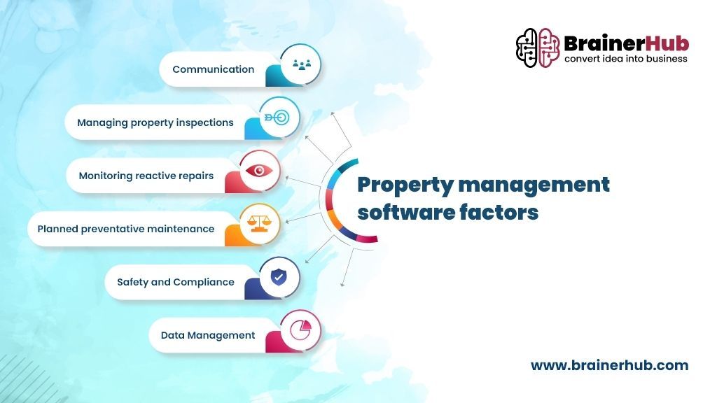 Property-Management-Software-Factors.jpg