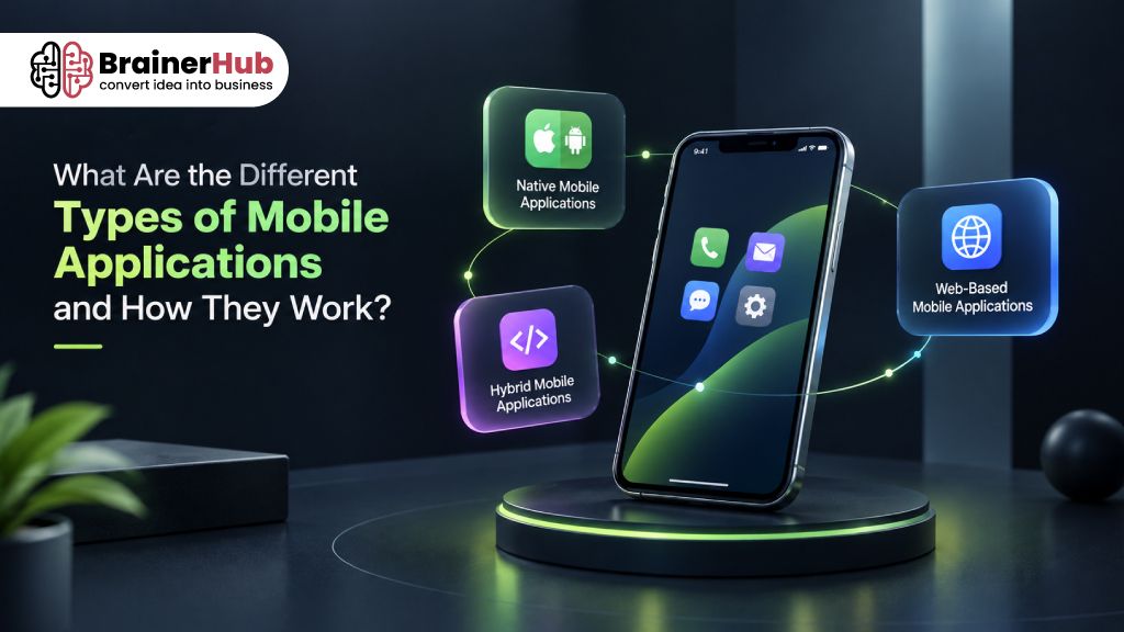 What Are the Different Types of Mobile Applications and How They Work?