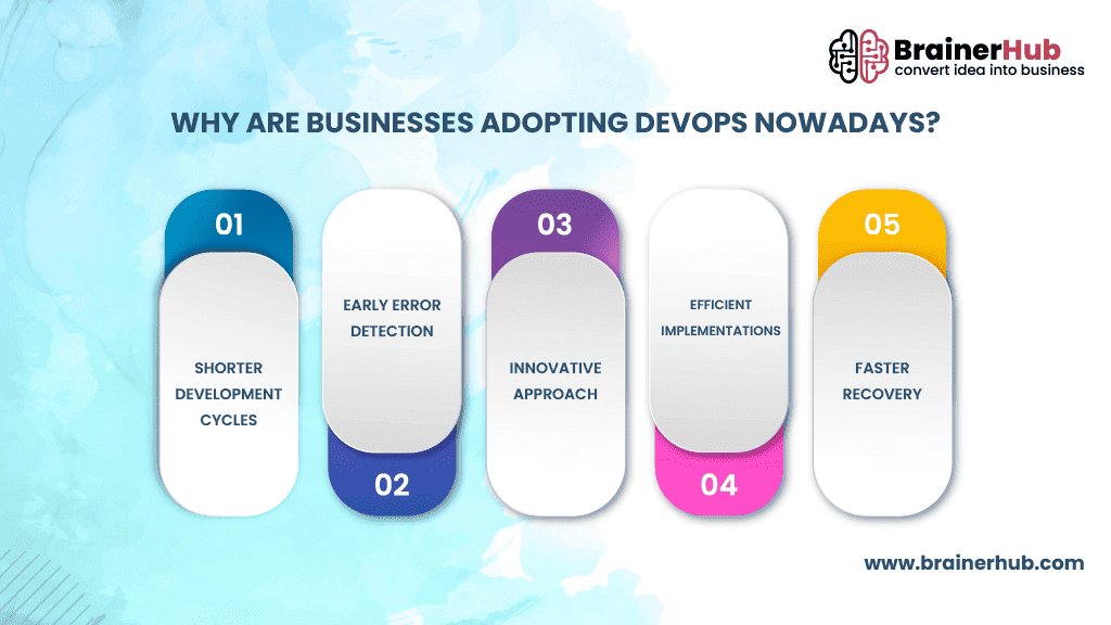 Why-Businesses-are-Adopting-Devops.png