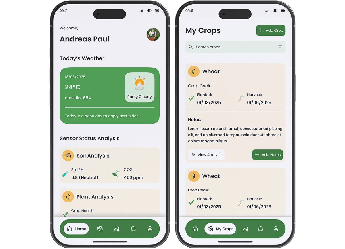 AI Farming Assistant