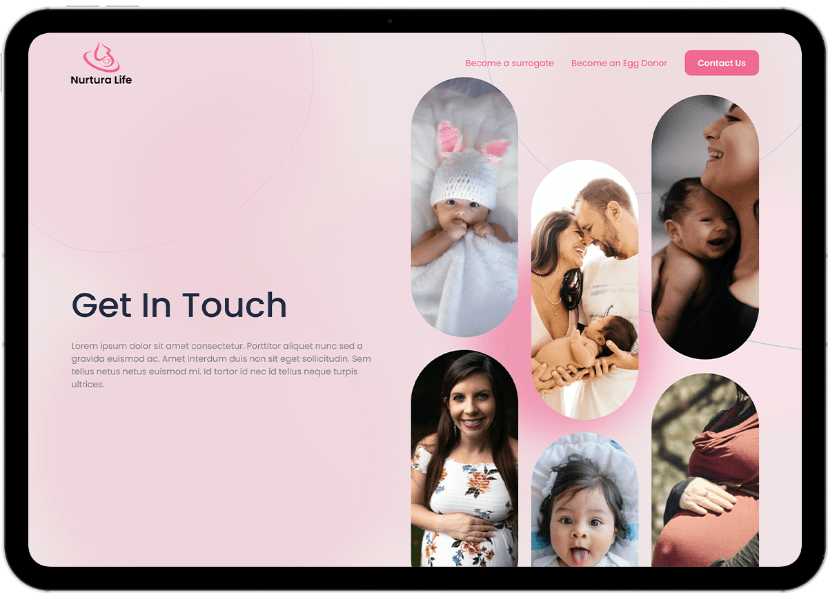 Surrogacy Journey Map 