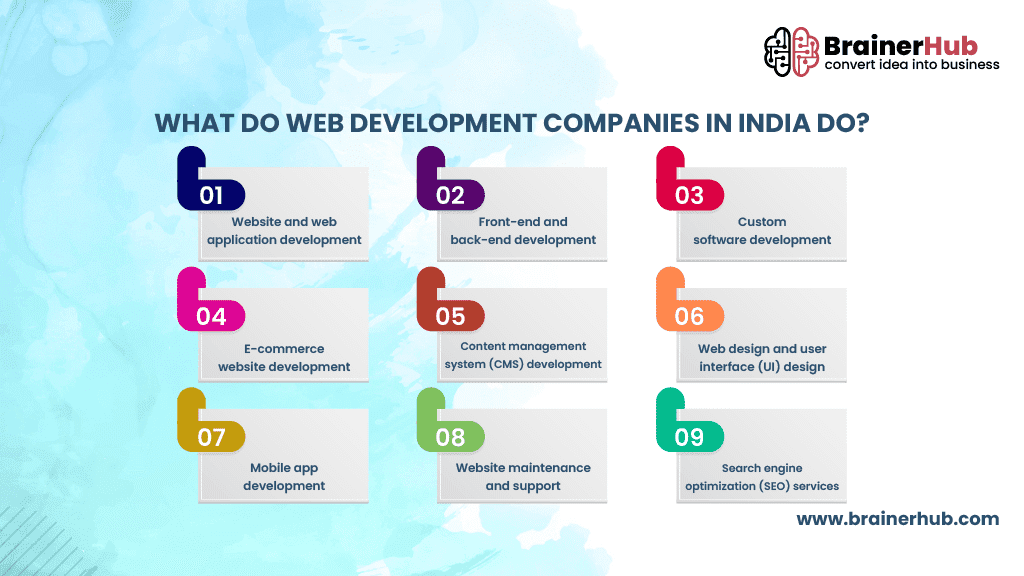 What do Indian Web Development Companies Do