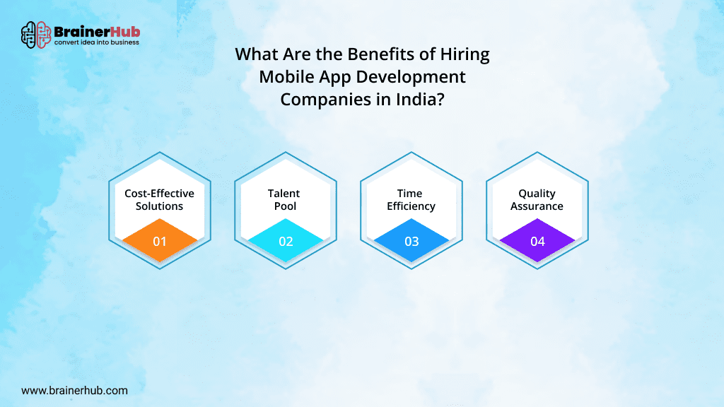 benefits of Indian mobile app development companies