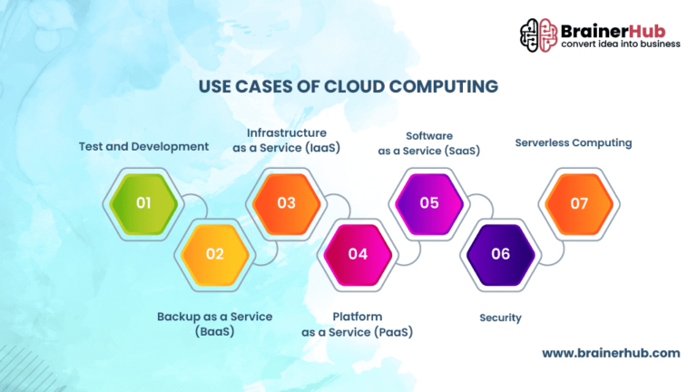 Cloud Computing VS Edge Computing: 10 Key Differences