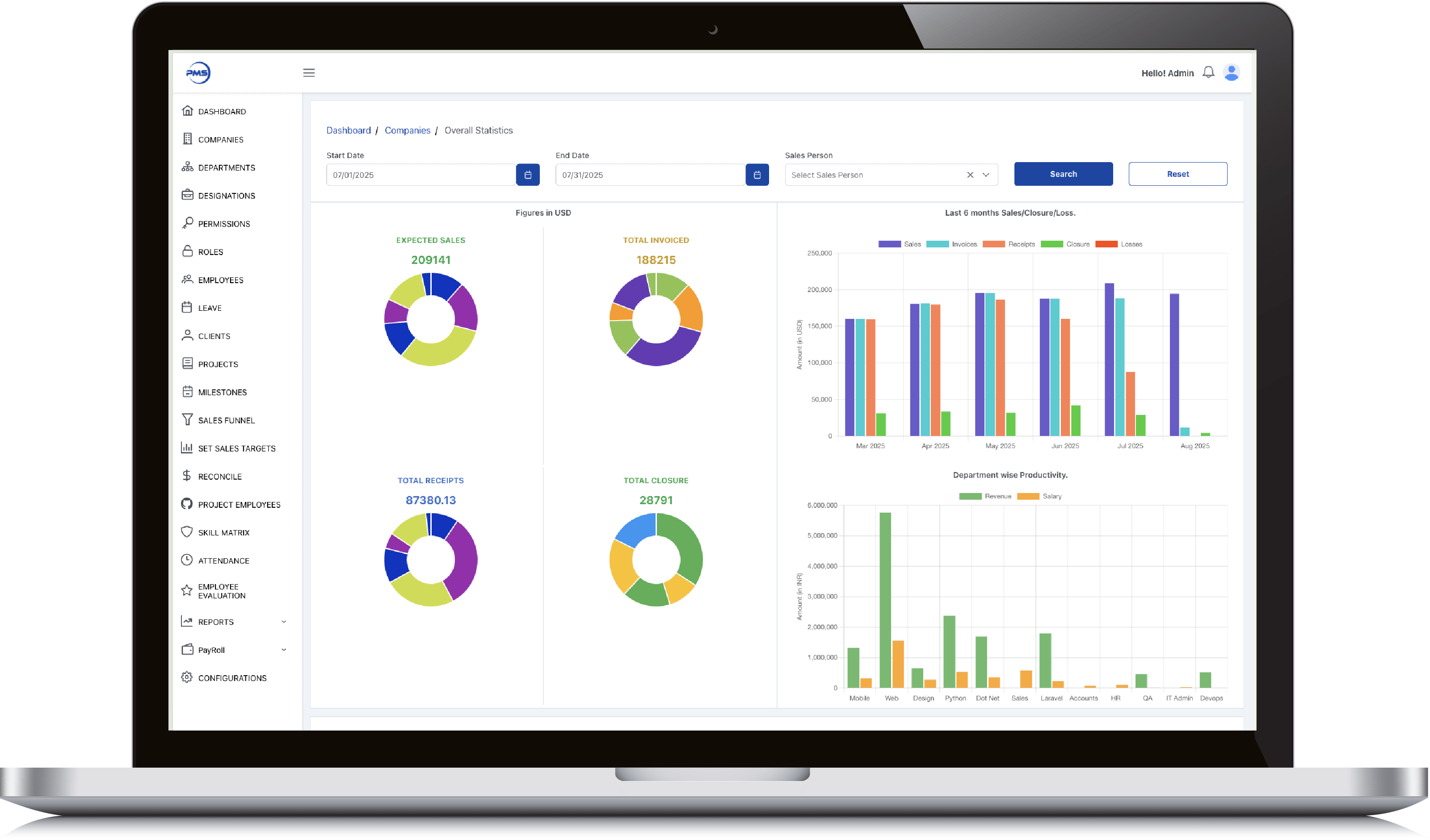 Admin Dashboard