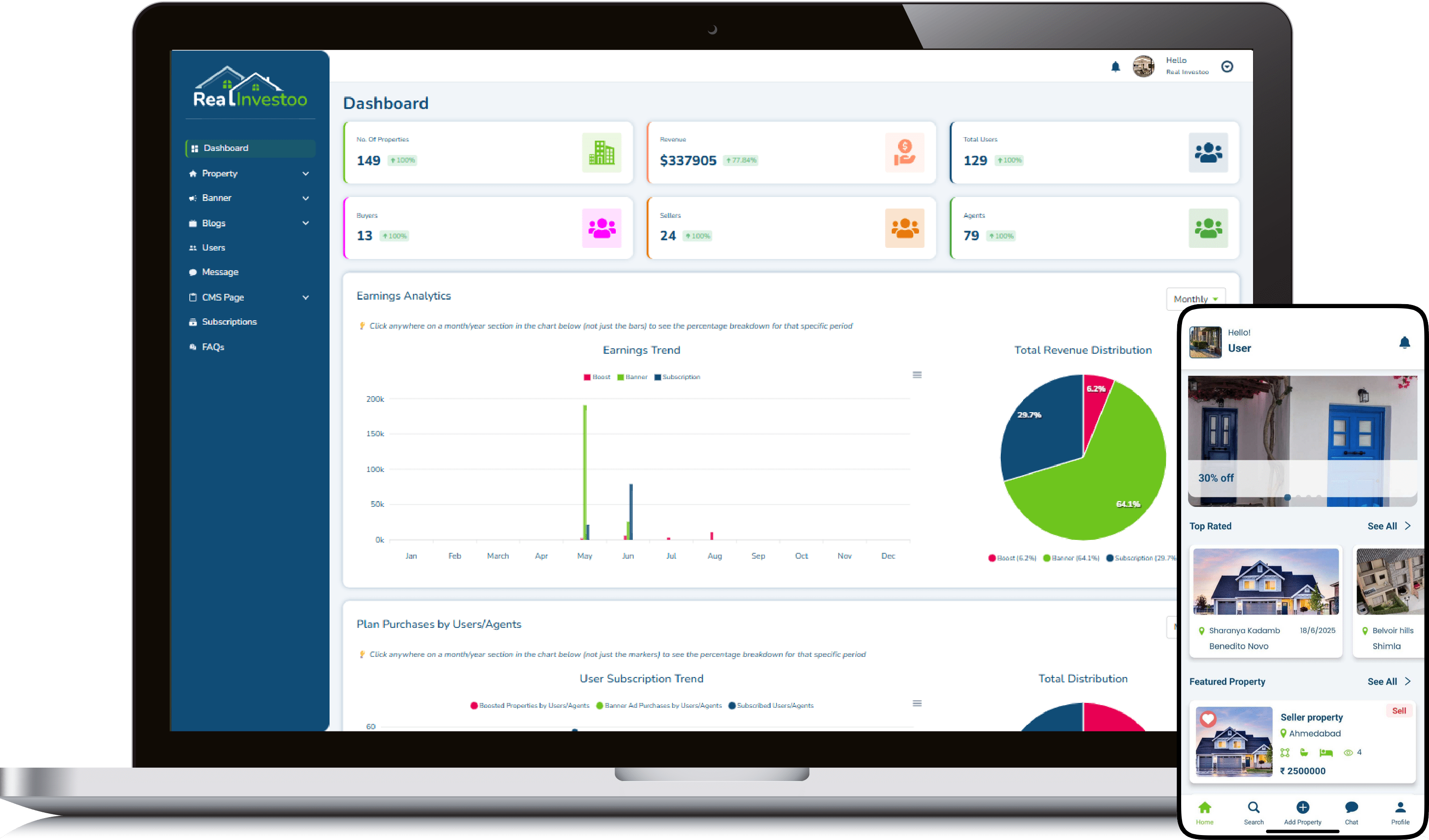 Admin Panel Feature