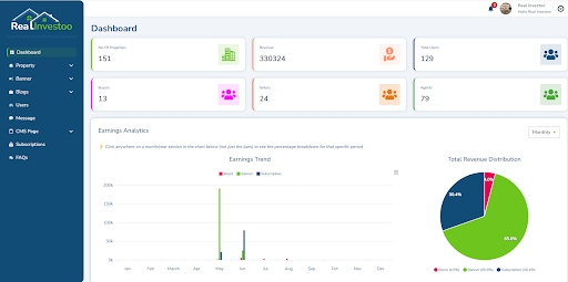 Admin Panel Feature