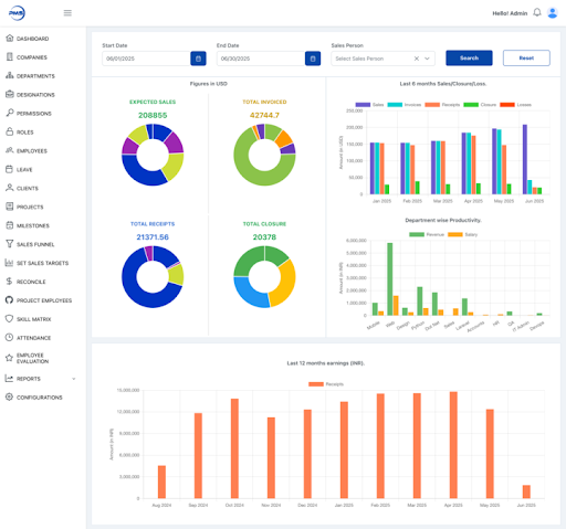 Admin Dashboard