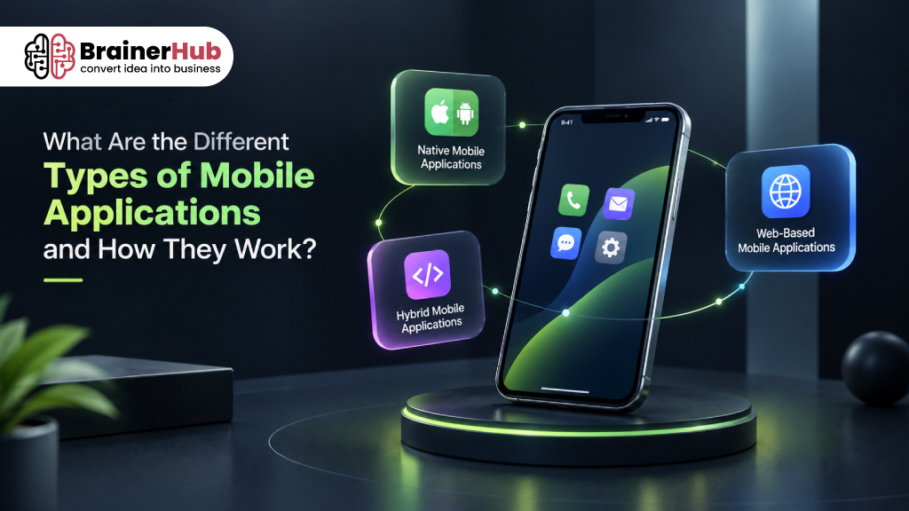 What Are the Different Types of Mobile Applications and How They Work?